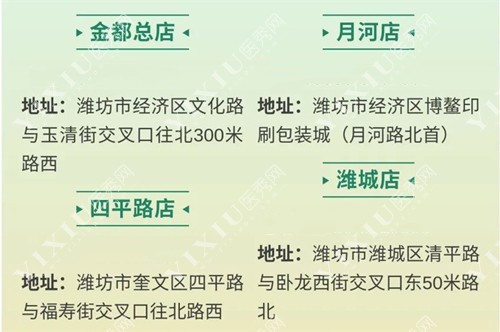 山东潍坊经济郑氏口腔连锁机构地址图