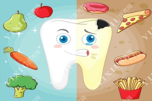 不利于牙齿健康的食物图片