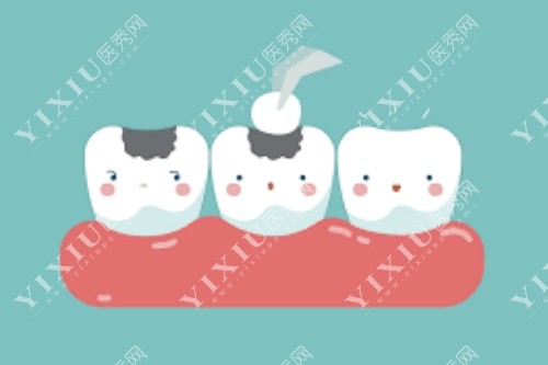 大余县哪家牙科医院好?牙友群里评价看牙好的地方有这些!(图1) 大余县哪家牙科医院好?牙友群里评价看牙好的地方有这些!(图1)