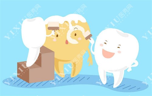 牙齿清洗卡通图