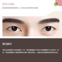 原辰眼部整形整形让双眼更柔和迷人 与脸型更协调-男性化眼睛-韩国原辰整形外科医院