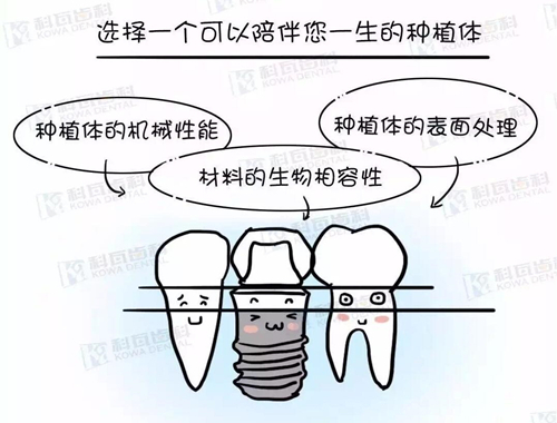 骨性龅牙可以通过正畸矫正吗