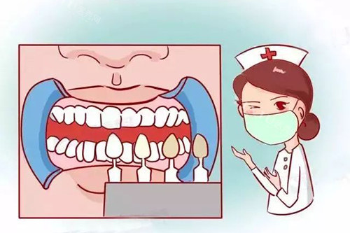 2024广元看牙收费情况一览表：内含多种常见口腔医疗项目~(图3)