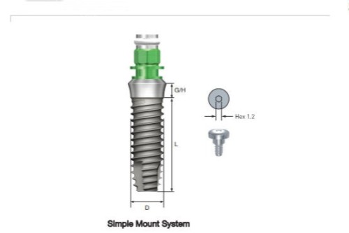 盐城倍美口腔种植牙水平如何？综合机构的先进植牙技术来解答！(图3)