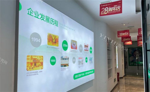 连云港成宏口腔医院地址+电话公布！6家门店看牙优势公开分享！(图1)