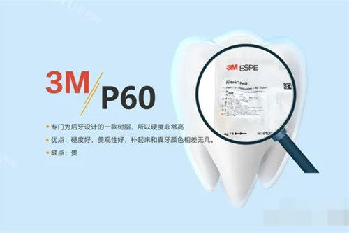 3MP60树脂材料示意图