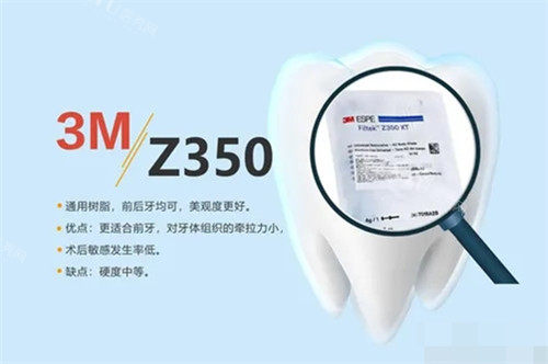 3MZ350树脂材料示意图