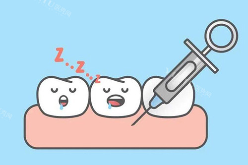 蚌埠皓芽口腔收费标准：洗牙68+／种牙2980+／矫正6780+／补牙158+／拔智齿280+／全瓷牙988+(图2)