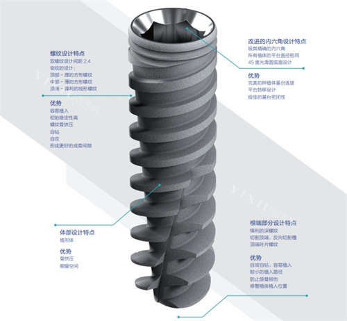 雅定种植体设计解读