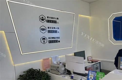 济北口腔数据墙