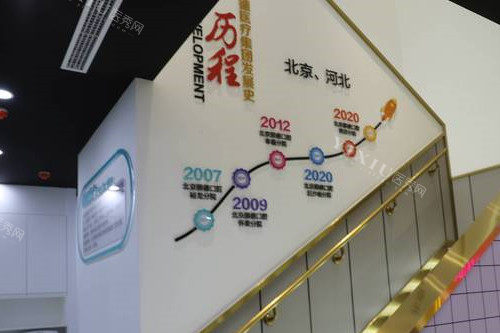 燕郊顺德口腔发展历程