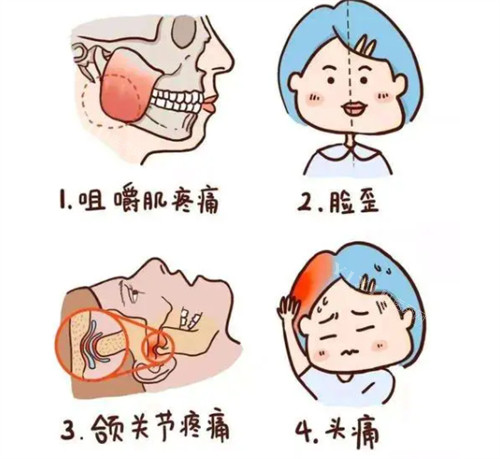 颞下颌关节紊乱出现的问题