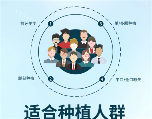 意大利比多亚种植体适用人群