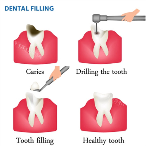文州雅美佳口腔医院电话及地址全攻略！乘车路线、到院电话、营业时间、特色项目全解析~(图1)