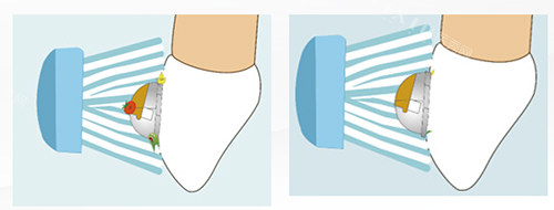 上海唐镇口腔医院周末接诊哪家靠谱？打工人实测推荐，这几家周六周日营业，看牙不请假！(图2)