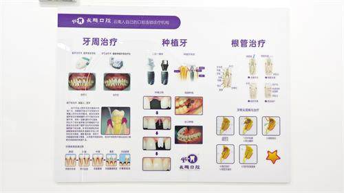 昆明长鹏口腔（融创店）牙齿治疗示意图