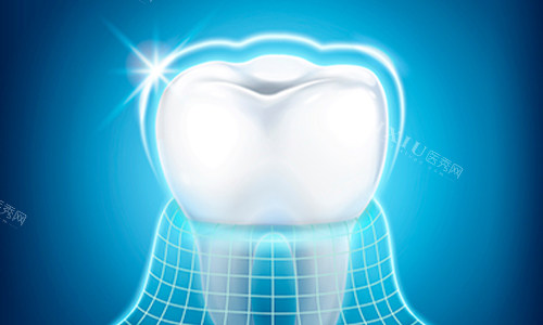 牙齿动画示意图