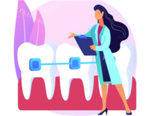 牙医介绍牙齿自锁