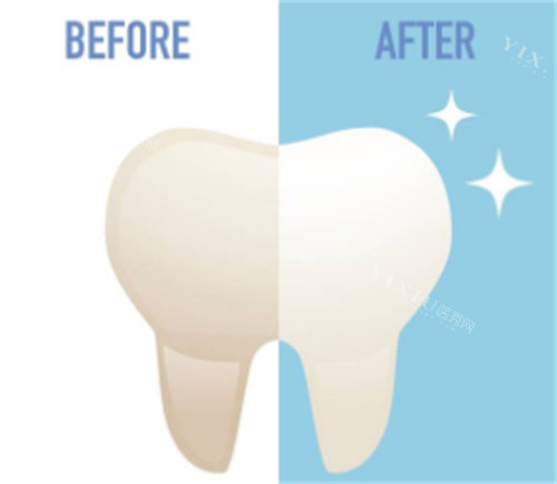 石家庄永齐口腔前台图