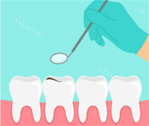 牙齿检查卡通图片