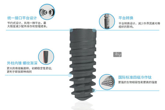 安特种植牙植体照片