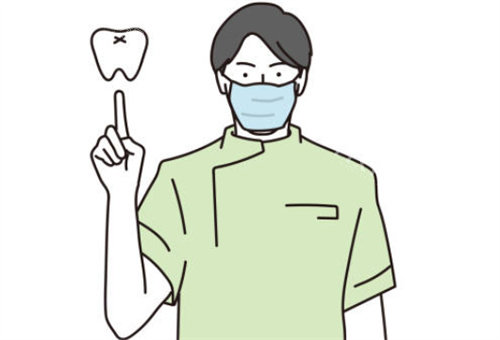 医生手指牙齿示意图
