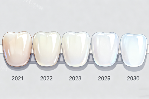牙冠各个色号展示图