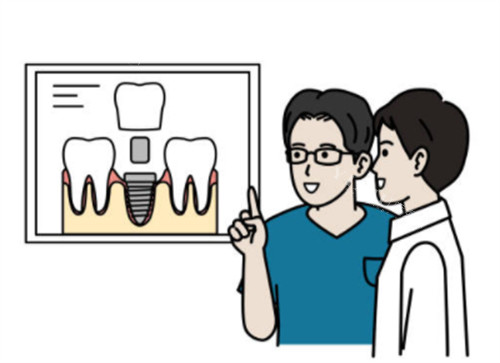 种植牙宣讲示意图