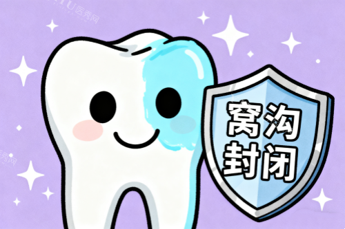 儿牙窝沟封闭卡通图一览