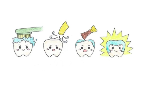 儿童牙齿涂氟流程图