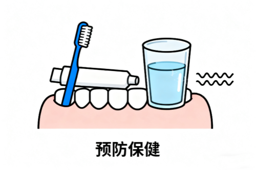 牙齿预防保健卡通图