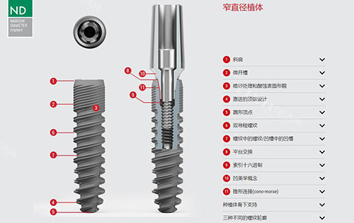 西泰克种植牙nd材料展示