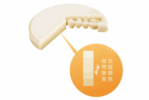 魅影氧化锆瓷块颜色展示图