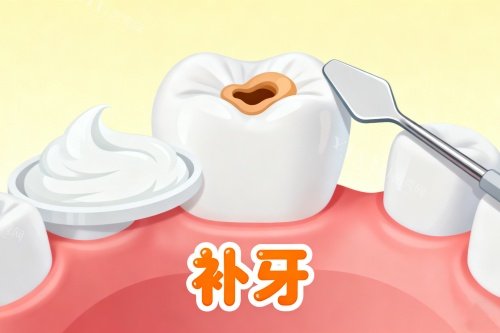 静安补牙哪家强？这5家口腔诊所亲测不踩雷，第三家绝了！(图4)