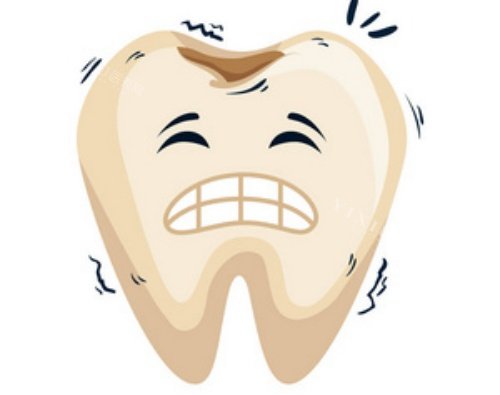 牙齿腐蚀动漫图