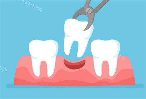 河北医科大学第三医院口腔科口碑咋样？医生技术和营业时间，附详细位置指引！(图4)