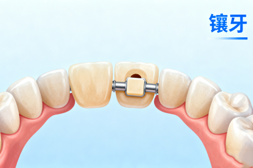 洛阳维乐口腔大揭秘！资质、技术、价格全知晓，看牙不用愁！(图1)